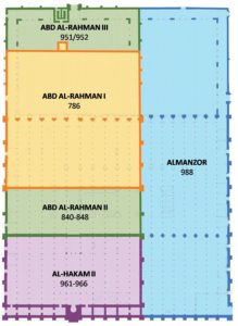 Planta de la Mezquita aljama con sus respectivas fases (AST).